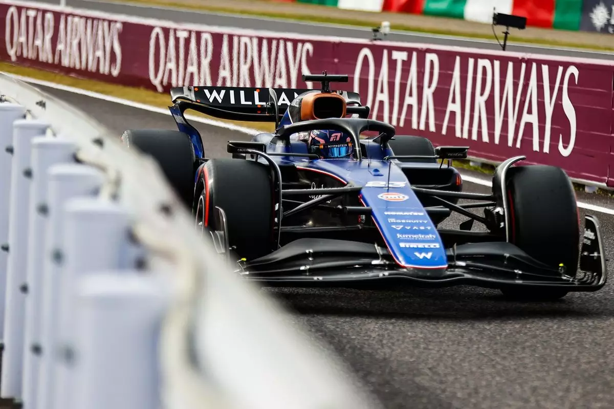 Williams FW45: Analyzing the Struggle for Speed in the 2024 Season