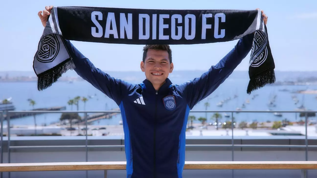 The Impact of Hirving “Chucky” Lozano’s Arrival at San Diego FC