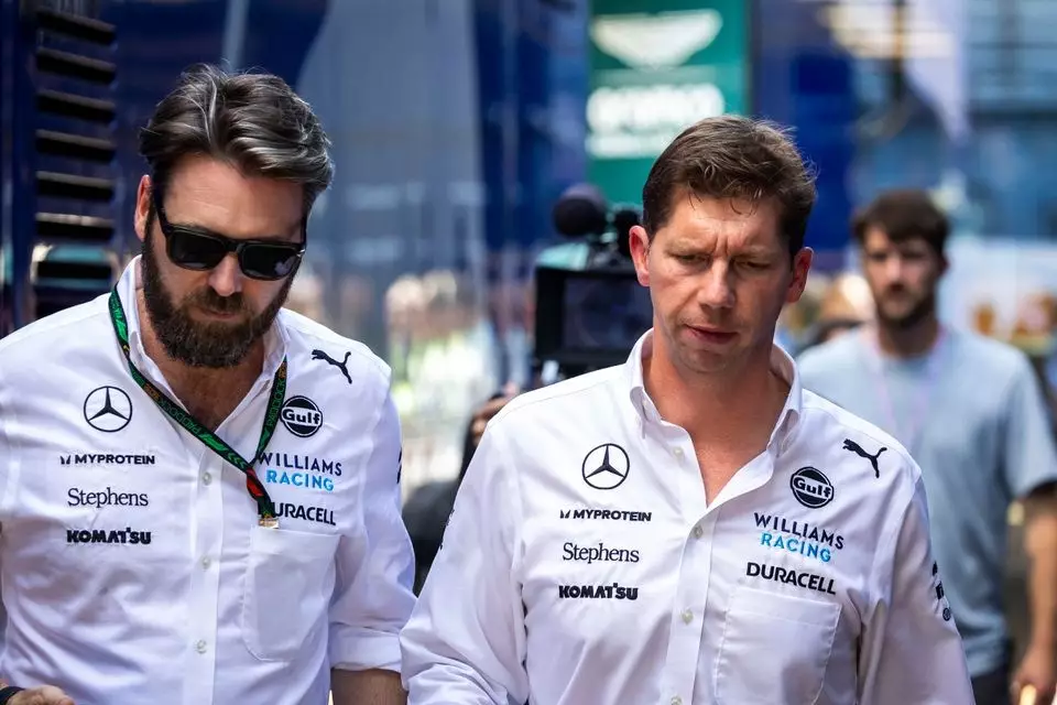 Navigating Uncertainty: Williams F1’s Path Forward amidst Regulatory Changes