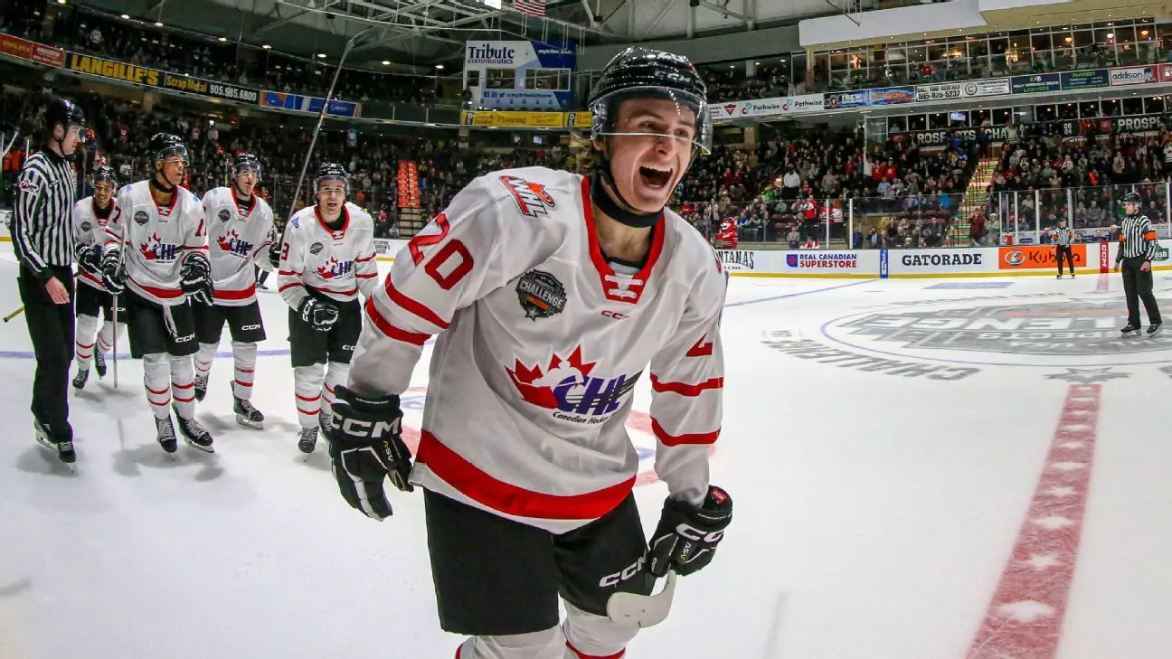 Insights from the CHL-USA Prospects Challenge: Emerging Stars and Future Prospects