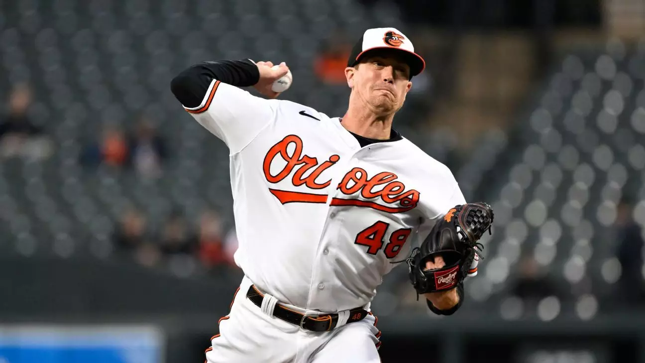 Strong Arms: Orioles Reinforce Pitching Staff with Kyle Gibson